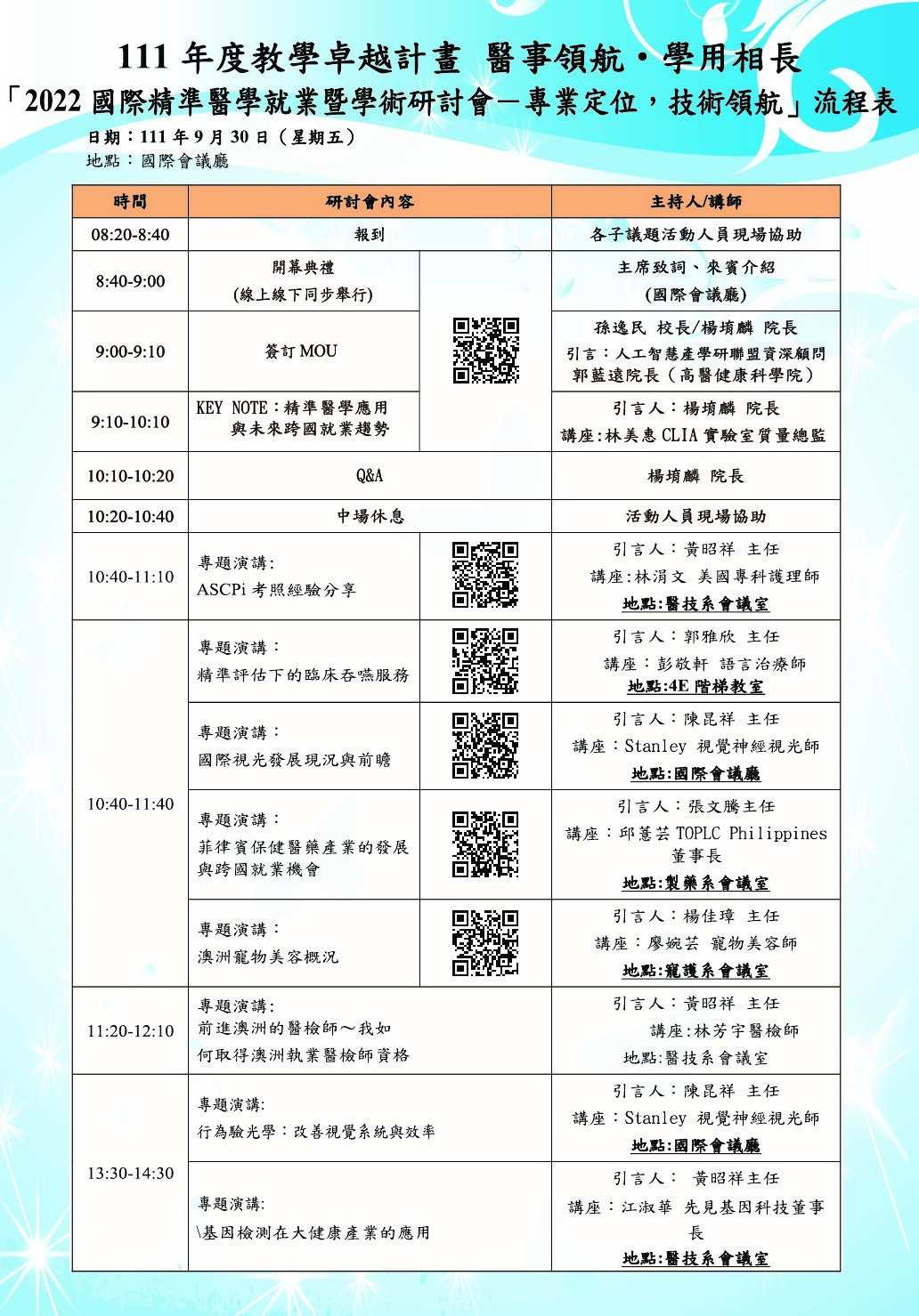 醫事學院「2022國際精準醫學就業暨學術研討會」